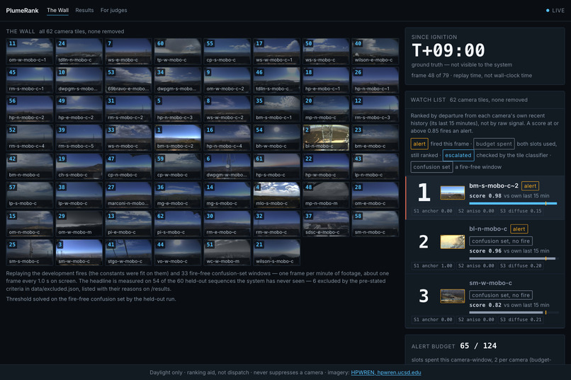 PlumeRank – screenshot 1
