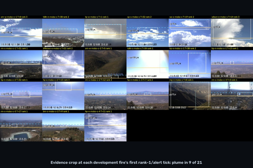 PlumeRank – screenshot 1