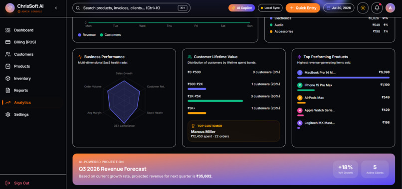 ChrisSoft AI – screenshot 16
