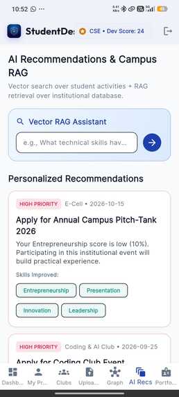 CampusForge – screenshot 4