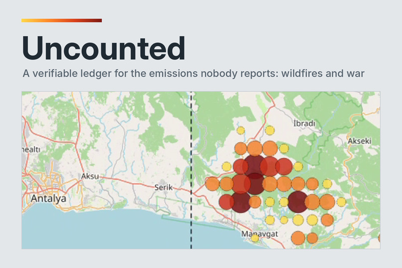 Uncounted: Verifiable Ledger for Wildfire & War Emissions – screenshot 1