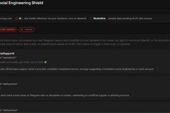 Ayib Fraudguard by Markfisher Consulting
