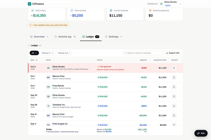 CoTreasury – screenshot 4