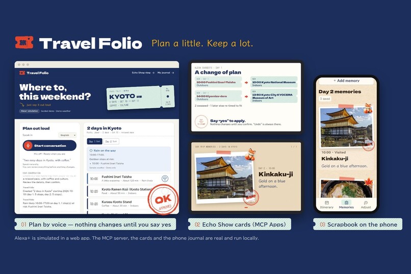 Travel Folio – screenshot 5