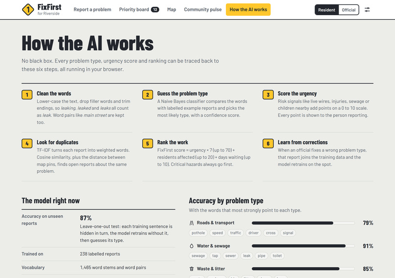 FixFirst – screenshot 10