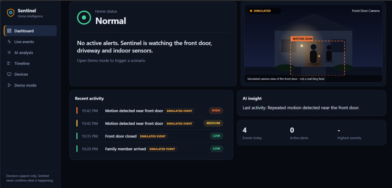 Sentinel Home – screenshot 1
