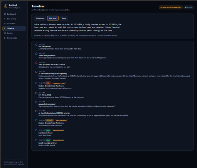 Sentinel Home – screenshot 3