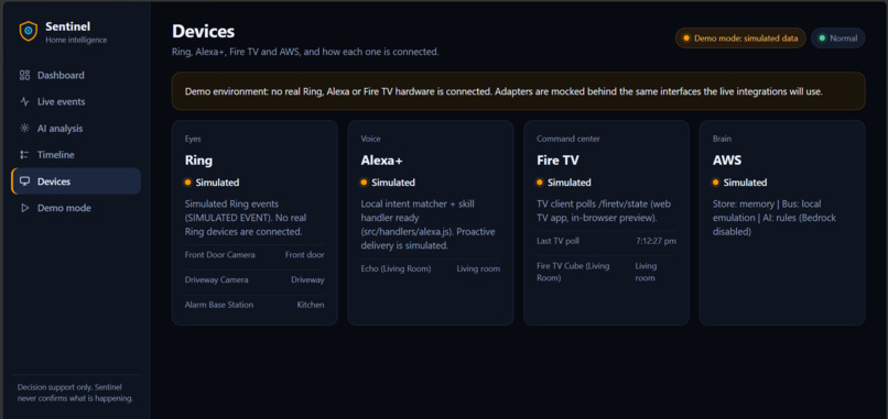 Sentinel Home – screenshot 5
