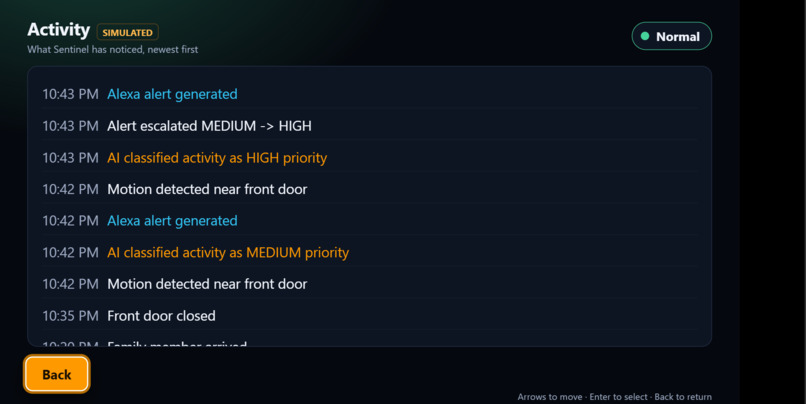 Sentinel Home – screenshot 7