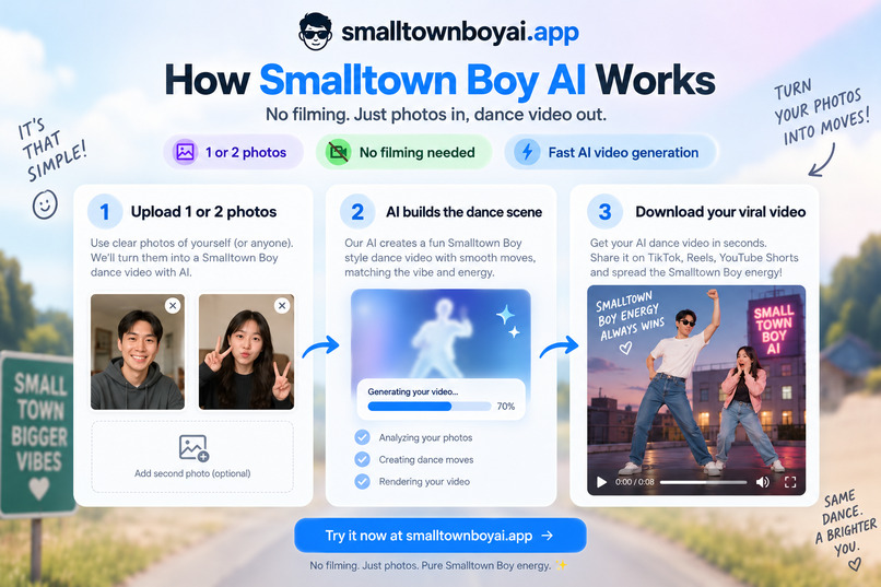 Smalltown Boy AI – screenshot 2