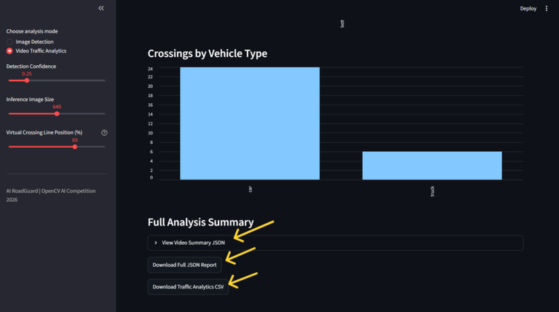 AI RoadGuard – screenshot 3