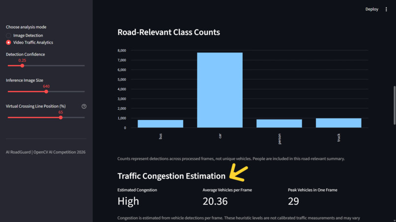 AI RoadGuard – screenshot 5