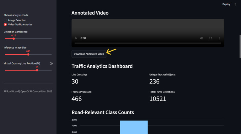 AI RoadGuard – screenshot 6