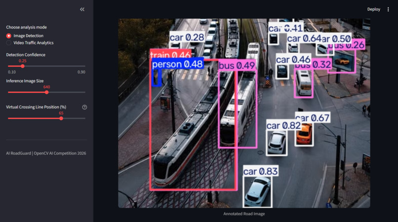 AI RoadGuard – screenshot 1