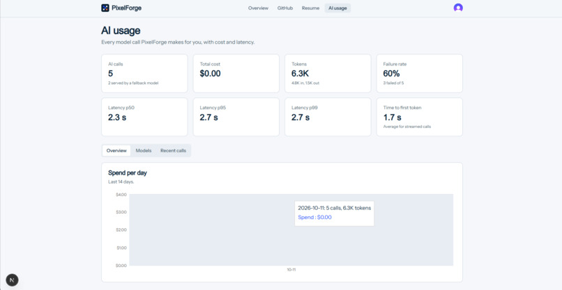 PixelForge — The Resume That Writes Itself – screenshot 1