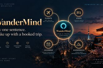 WanderMind — Agentic Travel Concierge for Alexa+