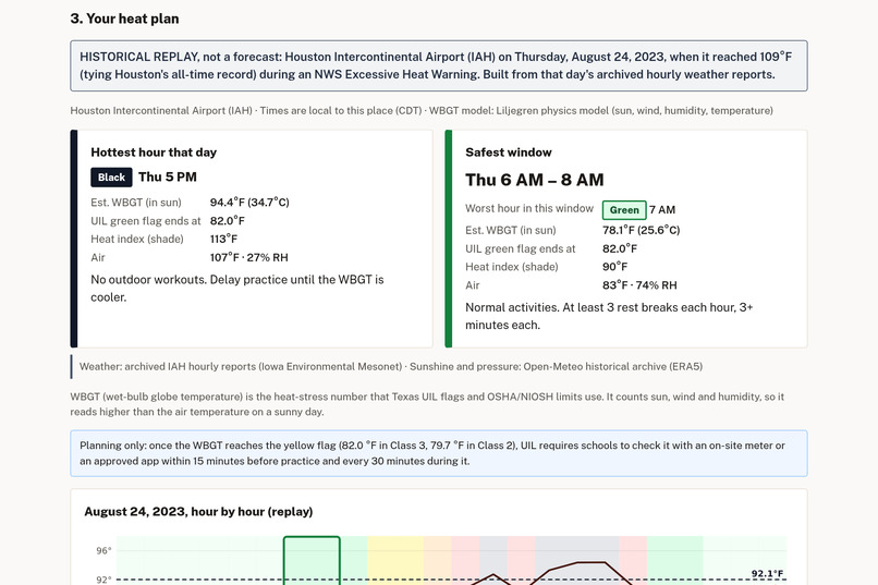 HeatWise – screenshot 1