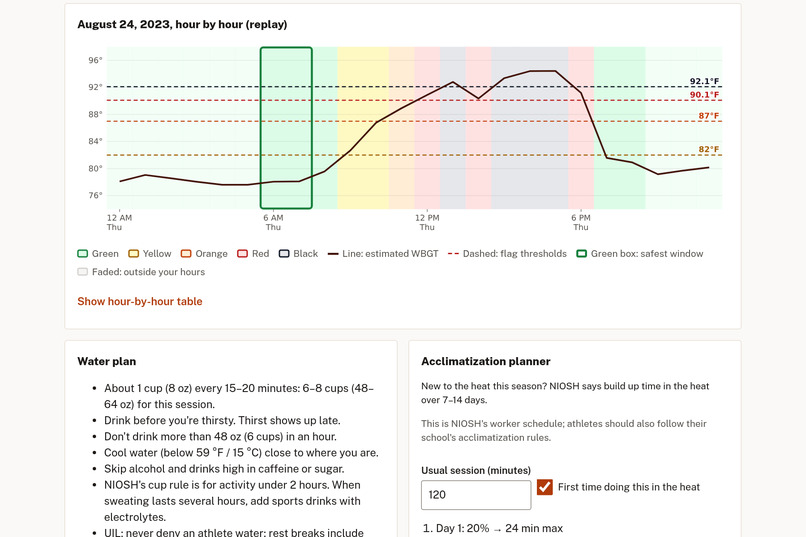 HeatWise – screenshot 2