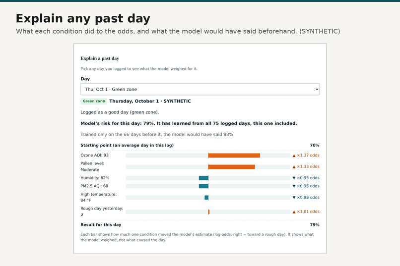 BreatheEasy – screenshot 4