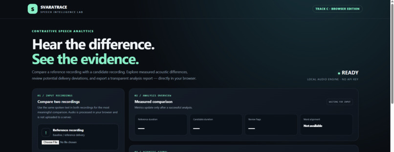 SvaraTrace: Temporal Speech Analytics – screenshot 1