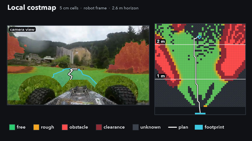 WinterBreakers – screenshot 4