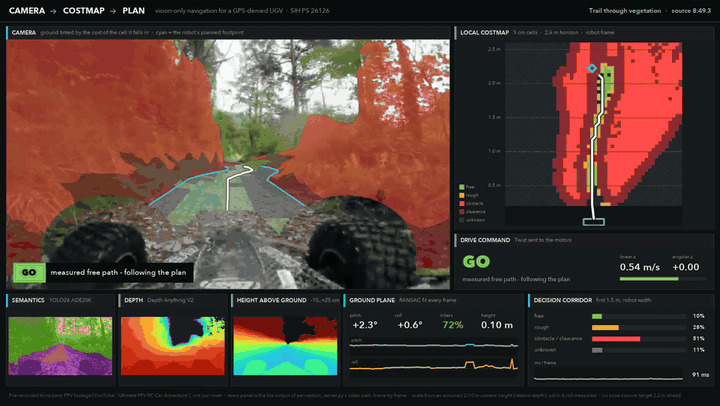 WinterBreakers – screenshot 7