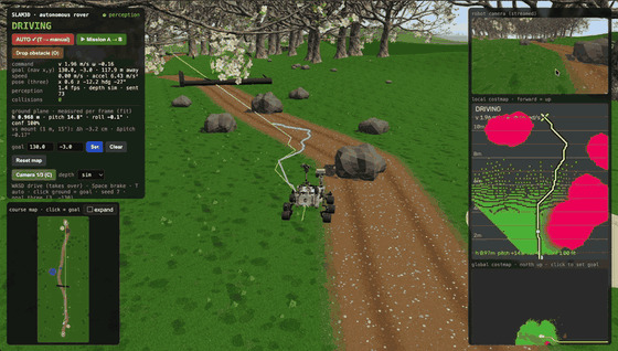 WinterBreakers – screenshot 9