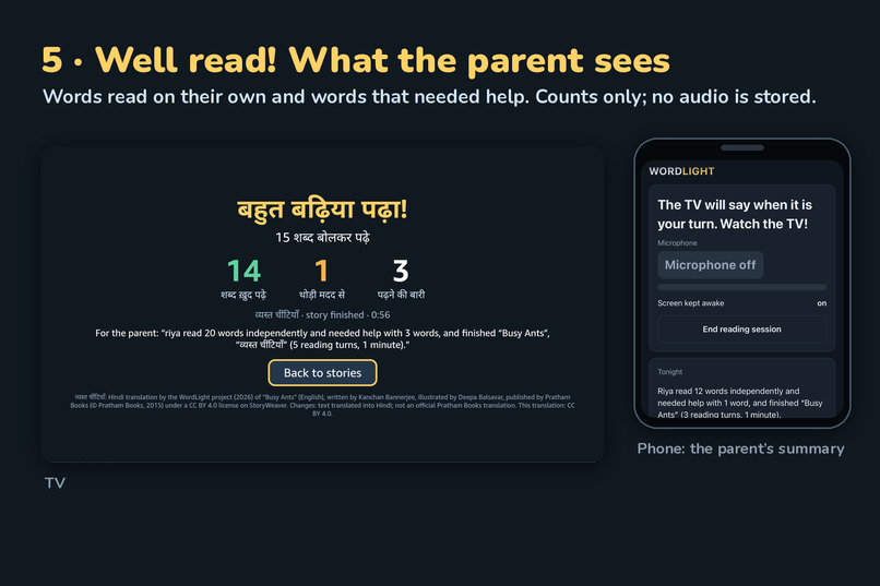 Wordlight – screenshot 6