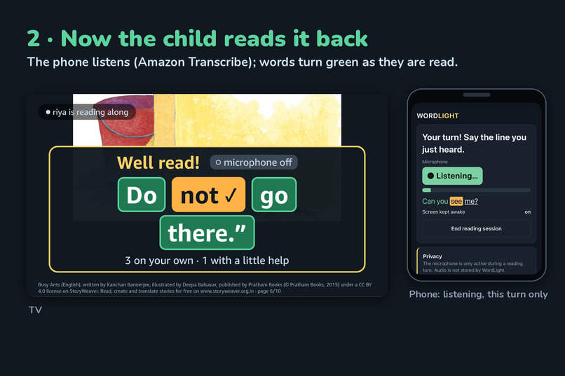 Wordlight – screenshot 3