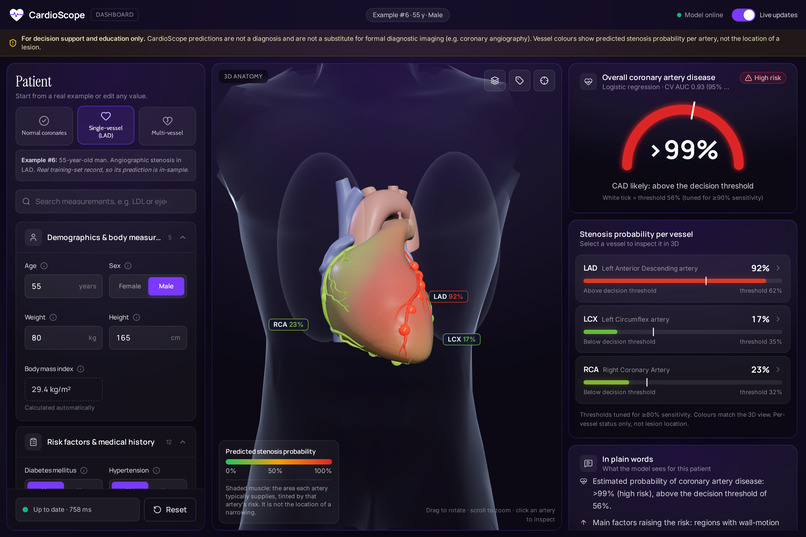 CardioScope – screenshot 1