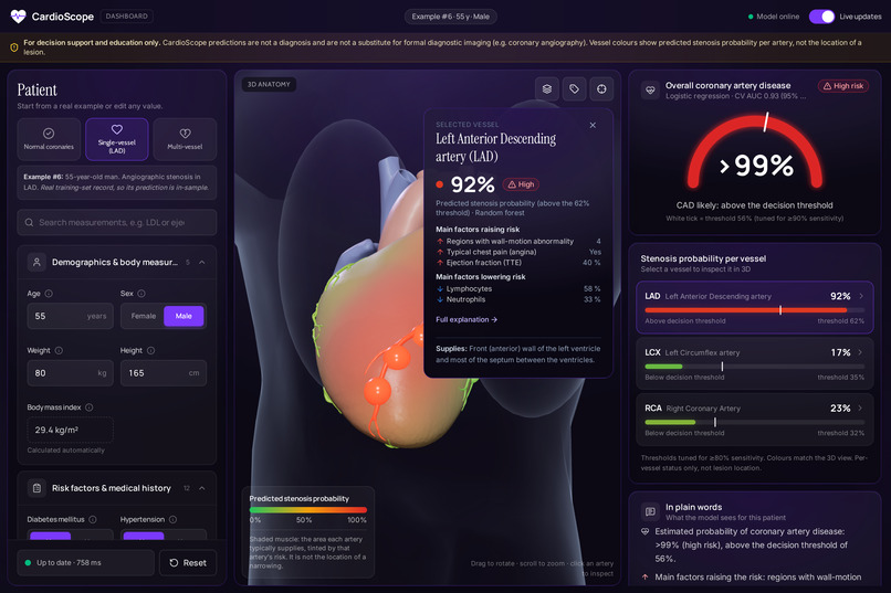 CardioScope – screenshot 2