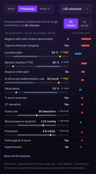 CardioScope – screenshot 4