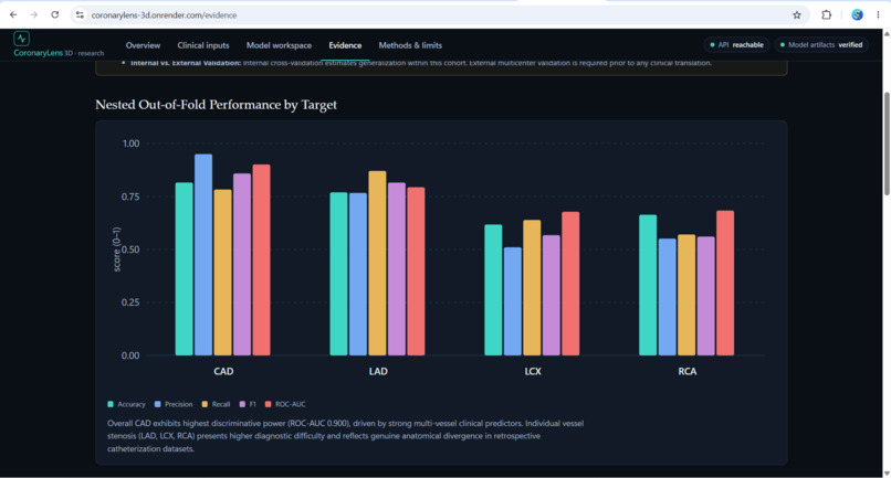 CoronaryLens 3D: Context Beyond the Score – screenshot 7