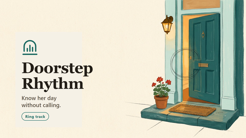 Doorstep Rhythm — Know Her Day Without Calling – screenshot 1