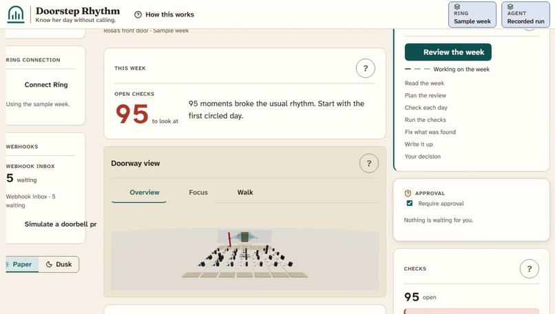 Doorstep Rhythm — Know Her Day Without Calling – screenshot 5