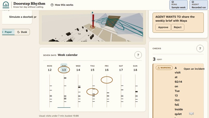 Doorstep Rhythm — Know Her Day Without Calling – screenshot 6
