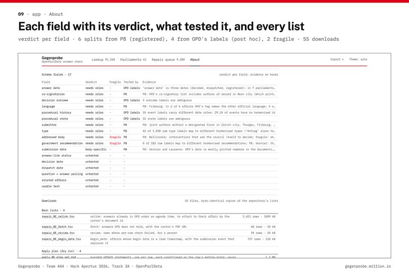 Gegenprobe – screenshot 4
