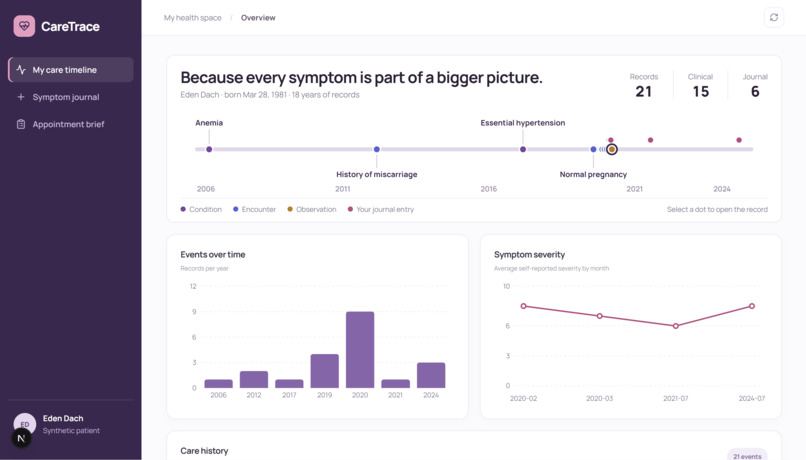 CareTrace – screenshot 1