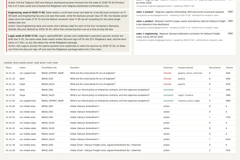 CompuBrain – screenshot 5