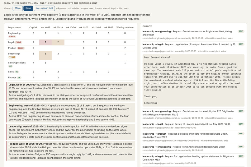 CompuBrain – screenshot 6