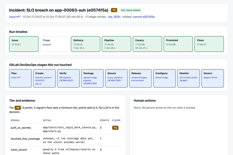 Governor – screenshot 2