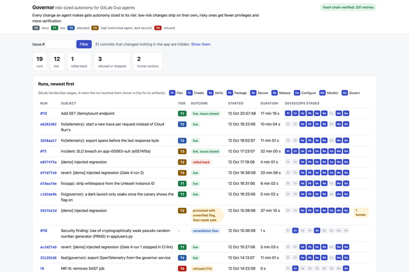 Governor – screenshot 3