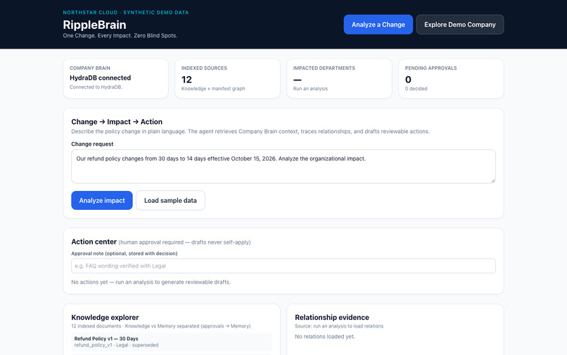 RippleBrain – screenshot 1
