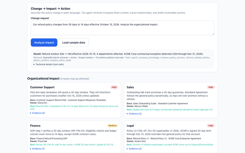 RippleBrain – screenshot 3