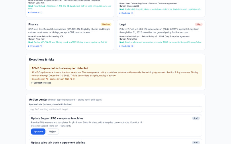 RippleBrain – screenshot 5