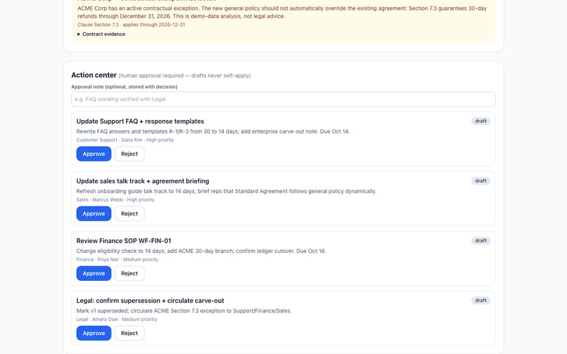 RippleBrain – screenshot 6