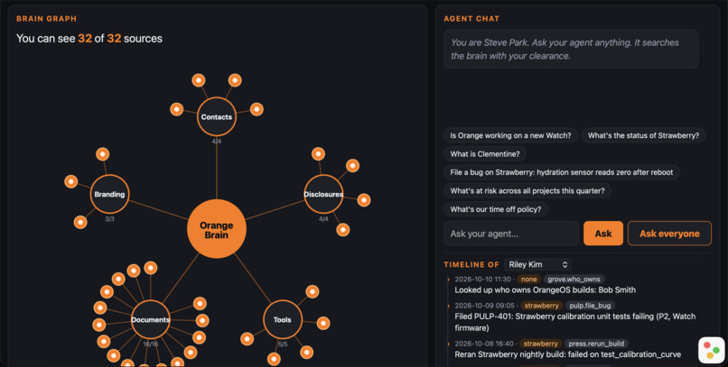 Orange Company Brain – screenshot 2