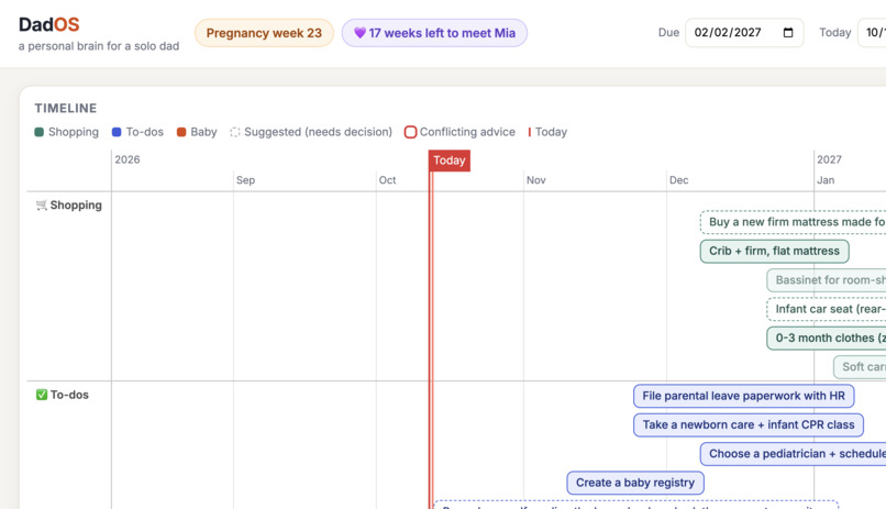 DadOS – screenshot 2