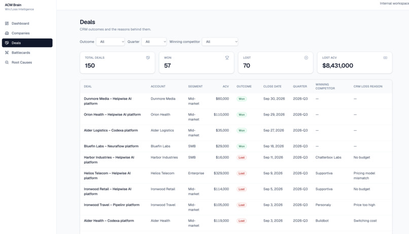 Lost & Found: lost deals, found truth. – screenshot 3