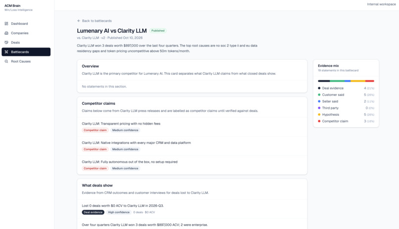 Lost & Found: lost deals, found truth. – screenshot 4